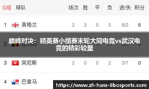 巅峰对决：精英赛小组赛末轮大同电竞vs武汉电竞的精彩较量
